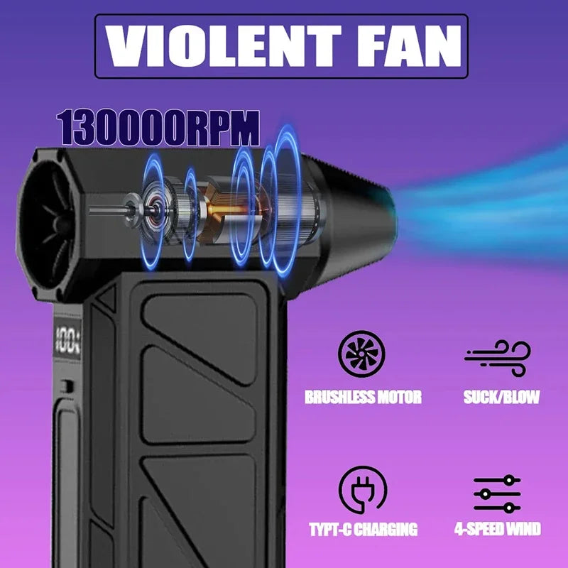 Xiaomi Electric Turbo Jet Fan 1000000 RPM Brushless Motor 8000Mah Turbo Violent Fan USB Rechargeable Powerful Dust Blower 2025