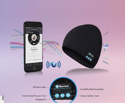 SoundBeanie